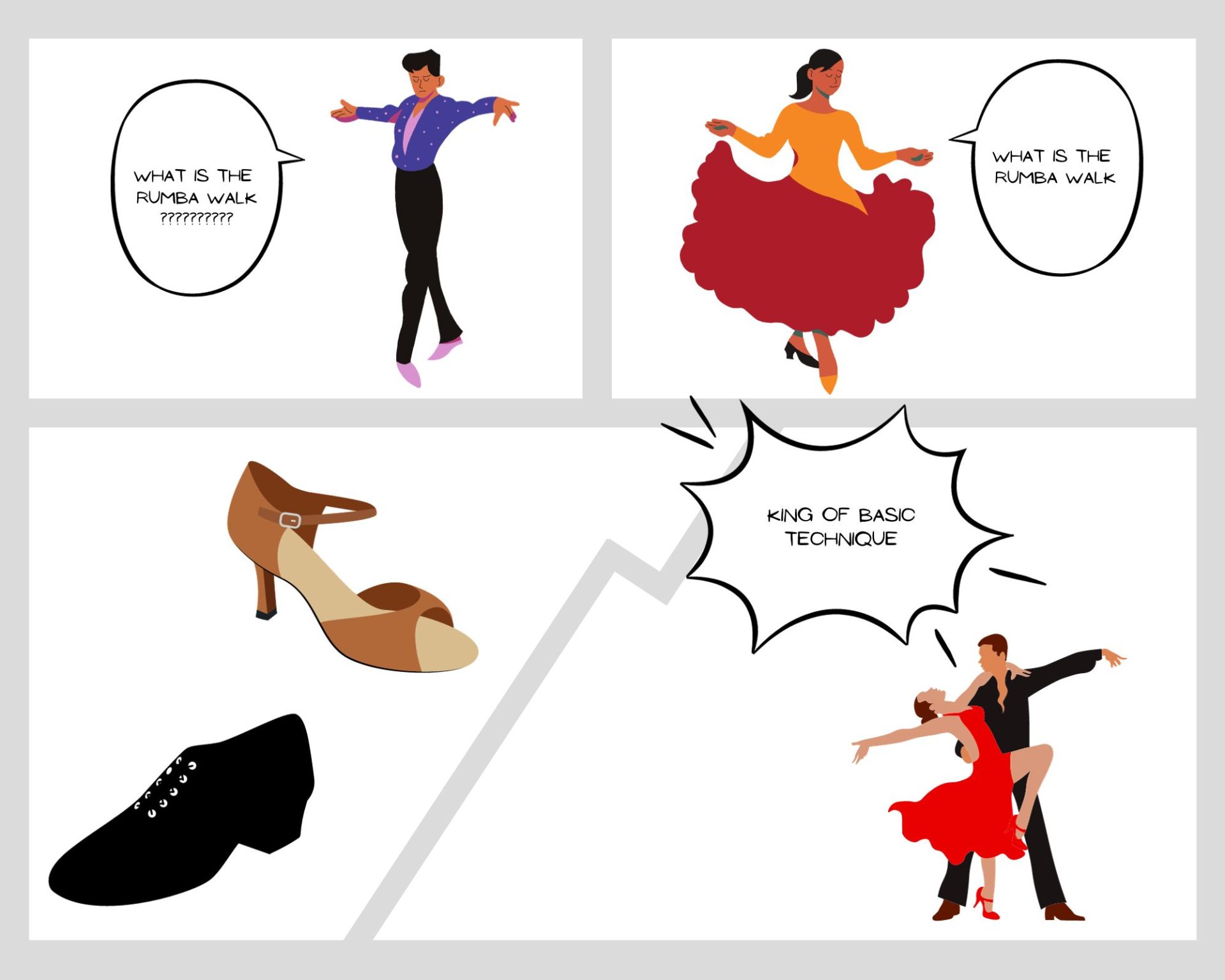 NEW!プラベートグループレッスン「ラテン ヲタク(ルンバウォーク編)」